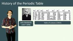 History of the Periodic Table Instructional Video