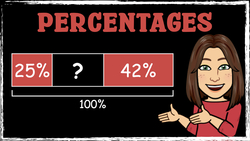 An Introduction to Percentages Instructional Video