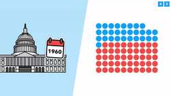 America's Debt Crisis Explained: Why Politicians Just Can't Agree - TLDR News Instructional Video