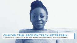 Court TV: Chauvin Trial Back On Track After Early Setbacks News Clip