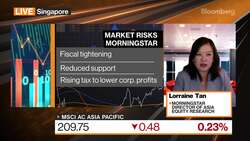 TSMC, Tencent, Alibaba Favored, Morningstar's Tan Says News Clip