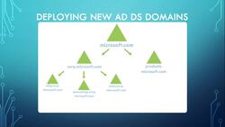 Active Directory with Windows Server 2016 - Deploying New AD Domains Instructional Video