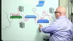 CompTIA Network+ Certification N10-007: The Total Course - Network Protection Scenarios Instructional Video