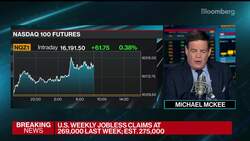 U.S. Jobless Claims Fall, 3Q Productivity Down 5% News Clip