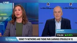 Disney Beats Estimates on Streaming, 'Moana 2' Boost News Clip