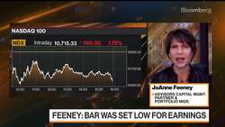 Feeney: The Bar Was Set Low for Earnings Season News Clip