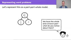 Solve problems involving mixed numbers Instructional Video