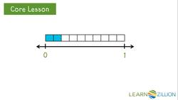 Decimal Numbers and Number Lines Instructional Video