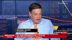 Labor Market Shows Signs of Strength News Clip