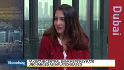 Alfalah Investments Link Up With Azimut DIFC for Pakistan Fund News Clip