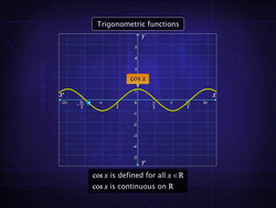 Test of Continuity of Functions Instructional Video
