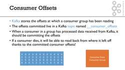 Consumer Offsets and Delivery Semantics Instructional Video