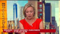 The Main Takeaways From Disney's 3Q Earnings News Clip