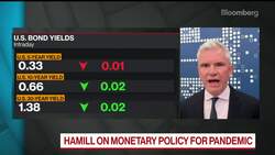Citadel Securities' Paul Hamill on Trading During the Pandemic News Clip