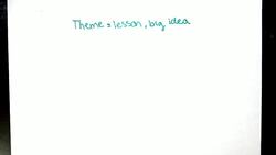 Analyzing Theme Instructional Video