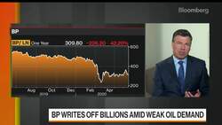 BP to Maintain Dividend in the Near Term, Analyst Gammel Says News Clip