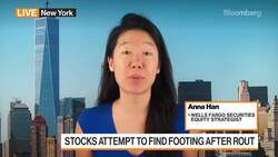 Stocks Attempt to Find Footing After Rout News Clip