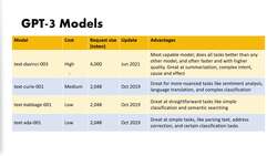 Make Apps with ChatGPT and Generative AI - GPT3 Models: Pros and Cons Instructional Video