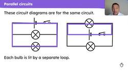 Making parallel circuits Instructional Video