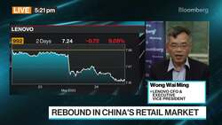 Lenovo CFO on PC Slump, Inventory News Clip