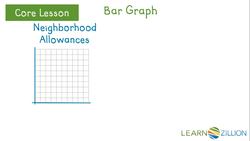Choosing Appropriate Scales for Graphs Using Estimation Instructional Video