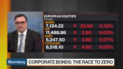 I get a Nice Pickup Buying Euro Bonds in Sterling Terms, Says Aberdeen SI’s Hickmore News Clip