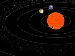 Planetas: nuestro sistema solar Instructional Video