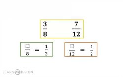 Comparing Fractions: Less than Half or More than Half? Instructional Video