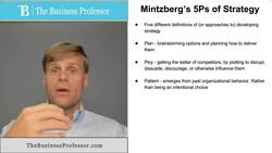 Mintzberg's 5Ps of Strategy Instructional Video