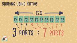 Sharing in a Given Ratio Instructional Video