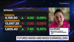 Market 'Extraordinarily Glass Half-Full': Morgan Stanley News Clip