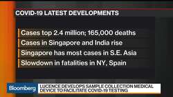 Lucence Develops Sample-Collection Device for COVID-19 Diagnosis News Clip