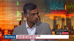 What Texas Instruments' Weak Forecast Signals About the Broader Economy News Clip