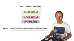 World of Computer Networking Your CCNA start - Media Access Control (MAC) Address Notations Instructional Video