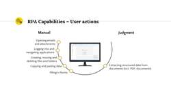 Robotic Process Automation - UiPath RPA Developer Masterclass - RPA - Capabilities Instructional Video
