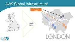 AWS Certified Cloud Practitioner (CLF-C01)- The AWS Global Infrastructure Instructional Video