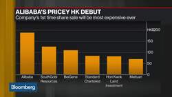 Alibaba Coming Back to Hong Kong Was Right Decision: Sanford C Bernstein’s Dai News Clip