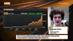 Dogecoin Isn't a Joke Anymore, Says FTX Founder News Clip