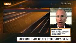 Investors in 'Recession Obsession,' Says BMO's Belski News Clip