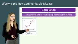 Understanding Lifestyle and Non-Communicable Disease. Instructional Video