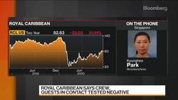 Virus Found on ‘Cruise to Nowhere’ News Clip