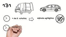 Qué hacer frente a una crisis de epilepsia - Instructivo Instructional Video