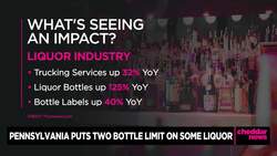 Behind the Liquor and Consumer Goods Shortages in Multiple States News Clip