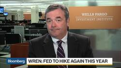 U.S. Industrials, Consumer Discretionary, Financials Favored, Wren Says News Clip