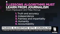 Flipboard CEO: Media Companies Need to Build Brands Independent of Any Platform News Clip