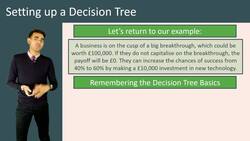 Using Decision Trees for Business Investment Calculations Instructional Video