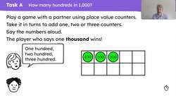 Explain how many hundreds, tens and ones 1,000 is composed of Instructional Video