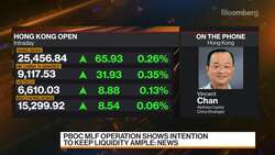 Aletheia Capital's Chan on China Markets News Clip
