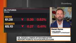 Copper Could Be Set for Record Highs: ANZ Says News Clip