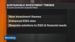 ESG Investing: Are Investors Looking to Do Well or Do Good? News Clip